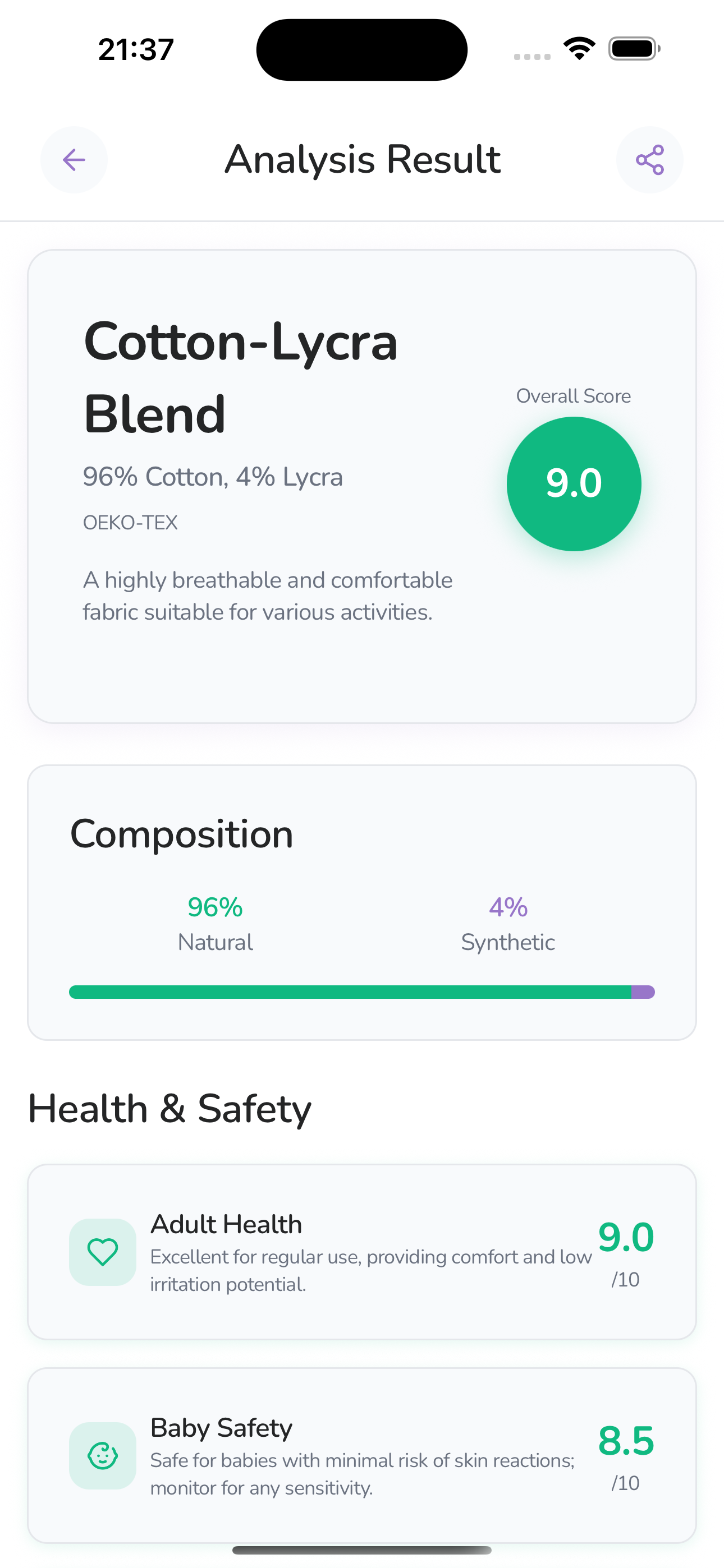FiberCheck analysis result showing Cotton-Lycra Blend with 9.0 health score, composition breakdown, and safety ratings